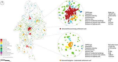 Understanding land take in small and medium-sized cities through scenarios of shrinkage and growth using autoregressive models